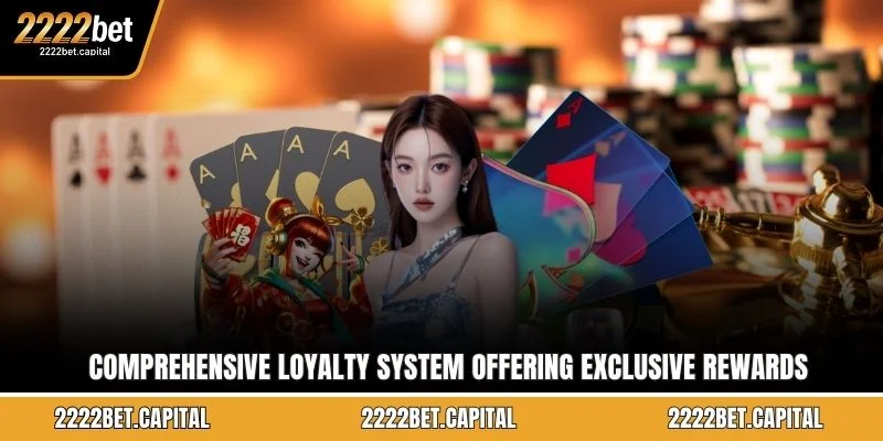 Comprehensive loyalty system offering exclusive rewards and benefits